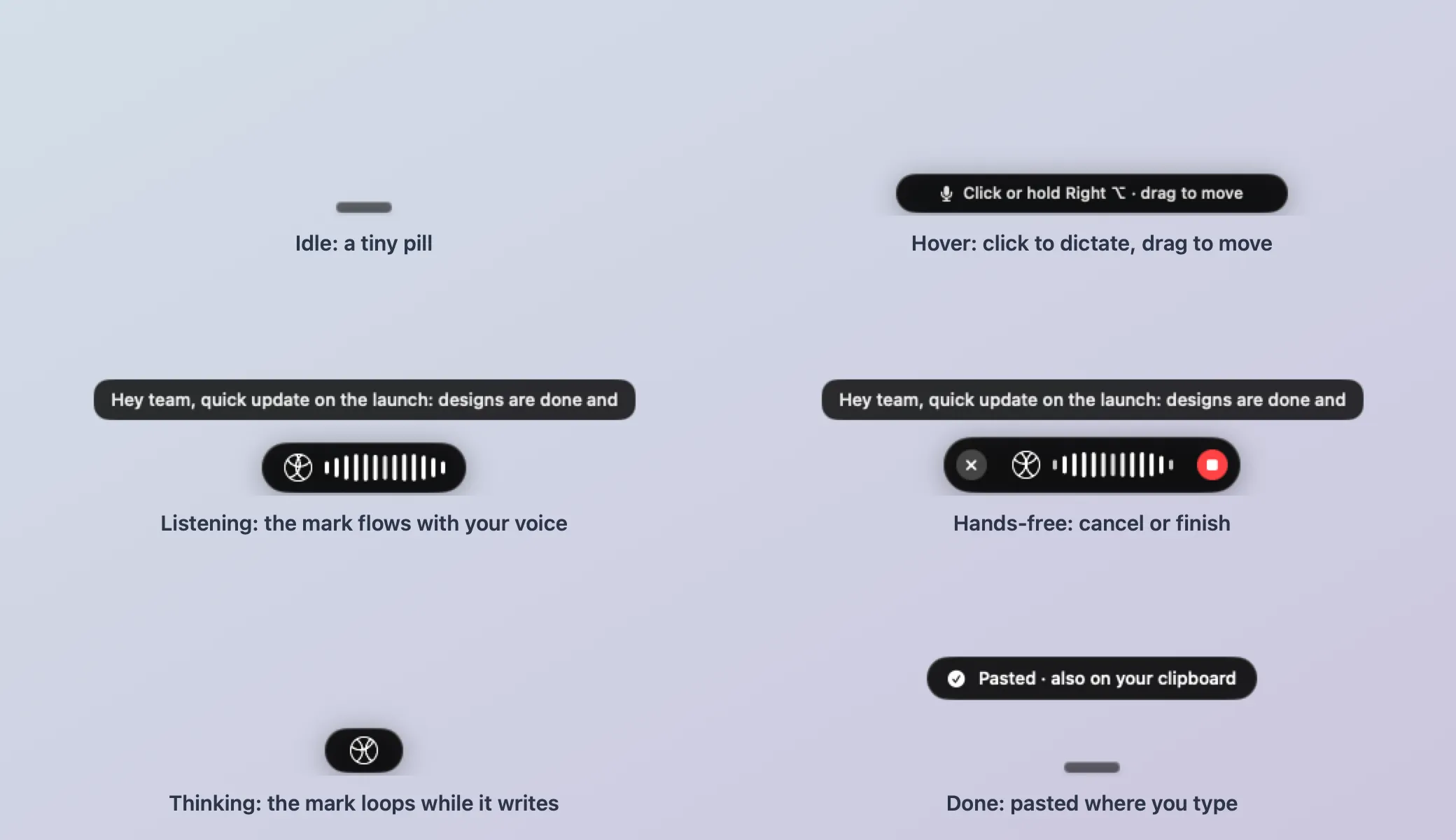 The Yap Flow bar in its states: idle, hover, listening, hands-free, thinking, and pasted